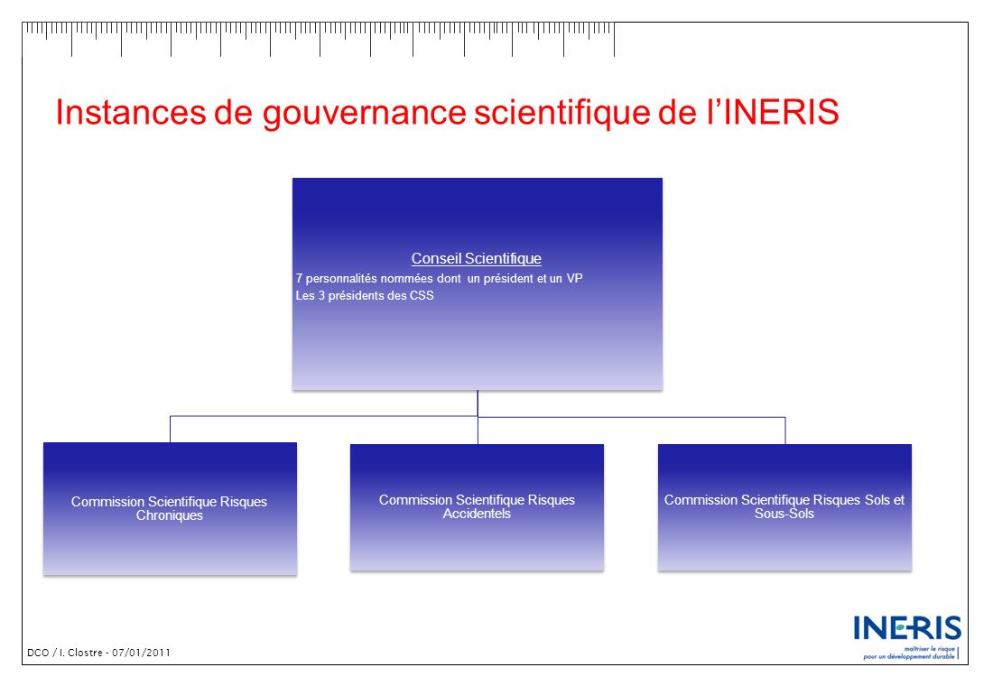 Instances de gouvernance scientifique de l’INERIS