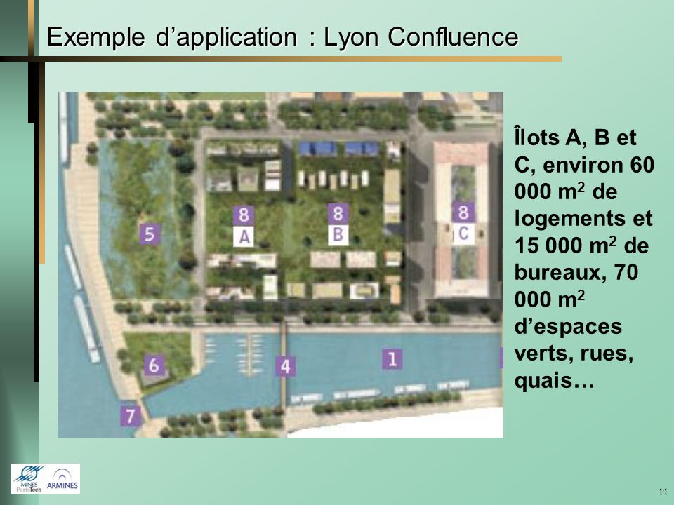 Exemple d’application : Lyon Confluence
