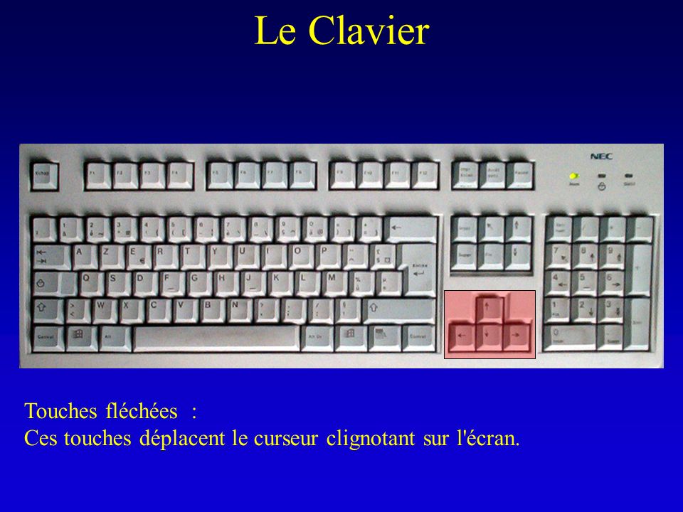 Le Clavier Touches fléchées :