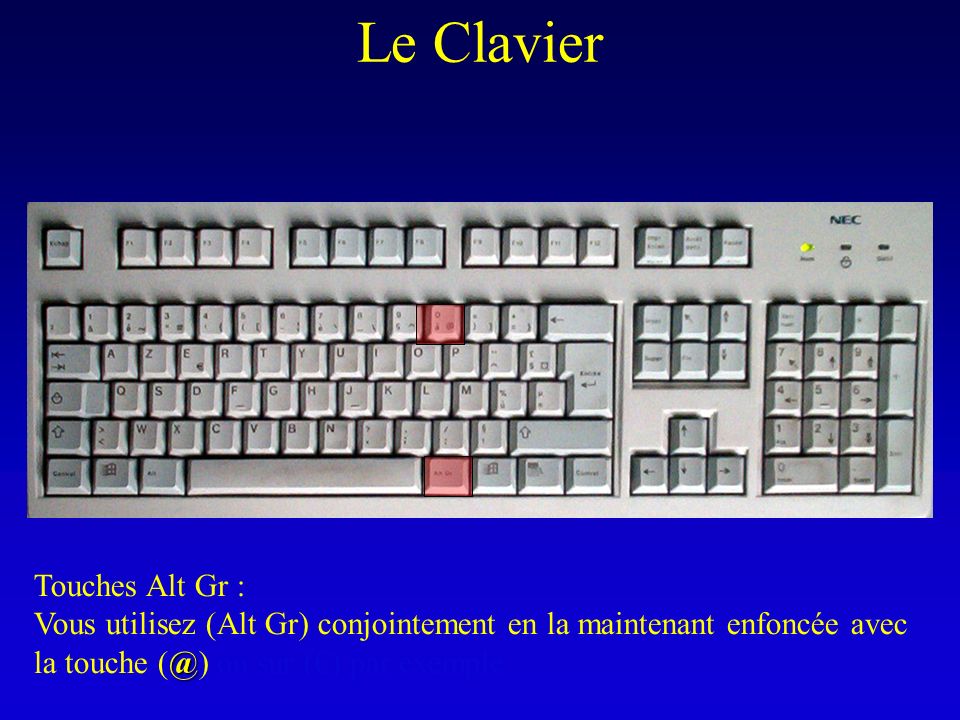Le Clavier Touches Alt Gr :