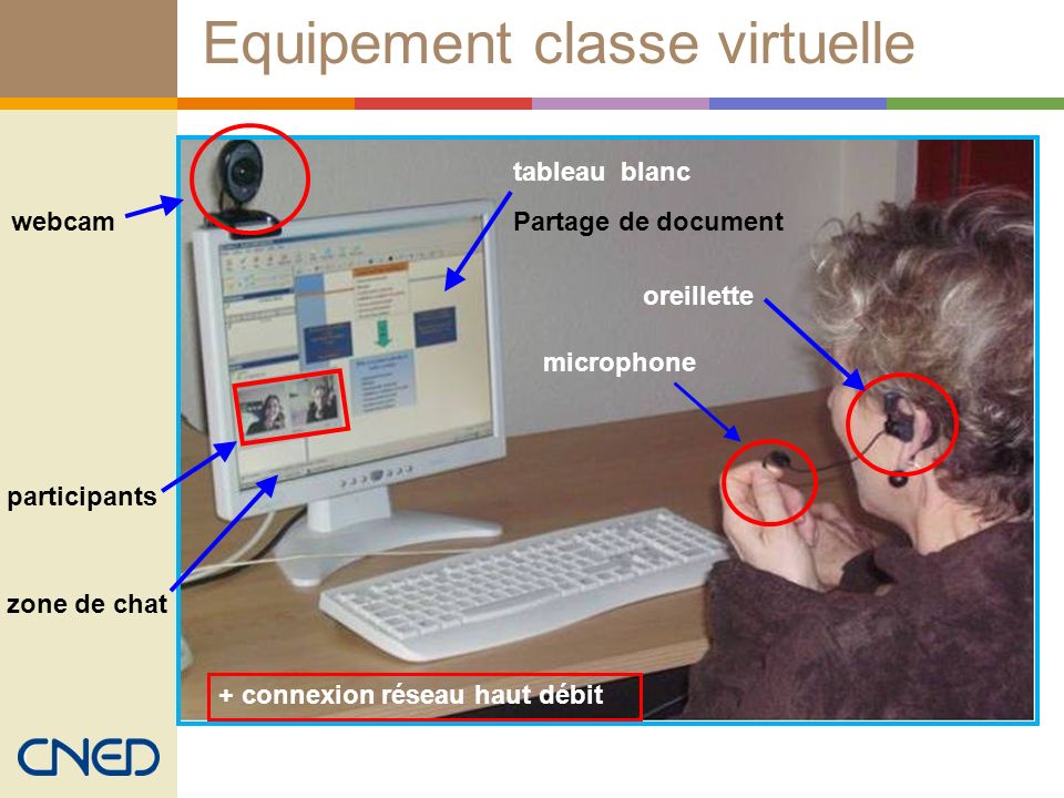 Equipement classe virtuelle
