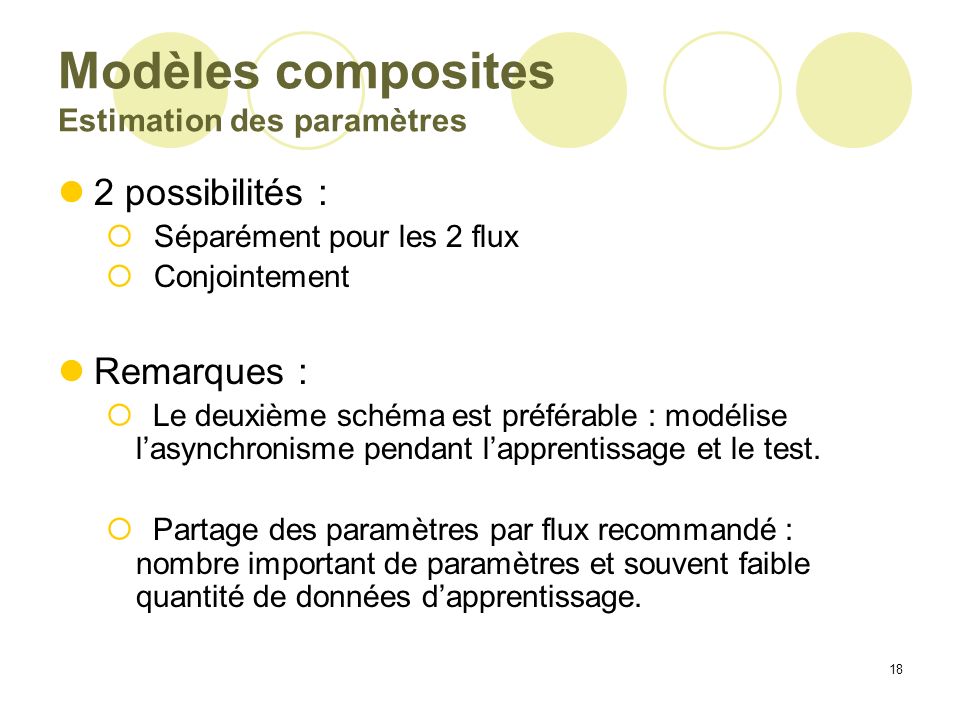 Modèles composites Estimation des paramètres