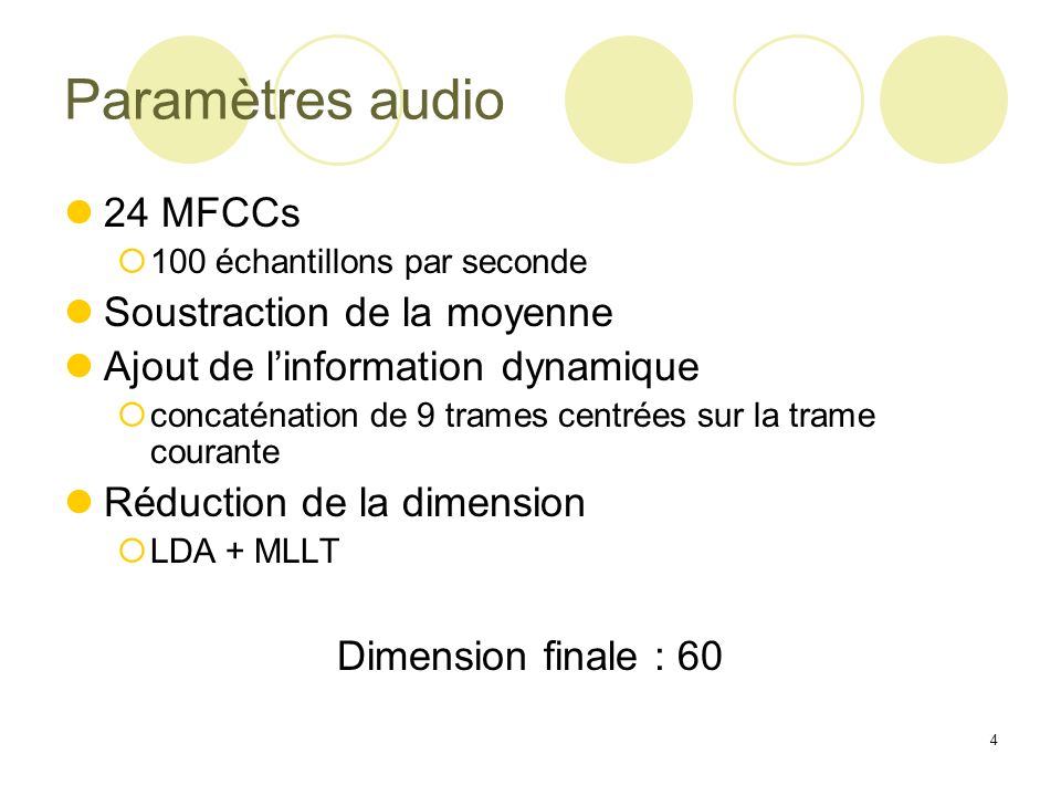 Paramètres audio 24 MFCCs Soustraction de la moyenne