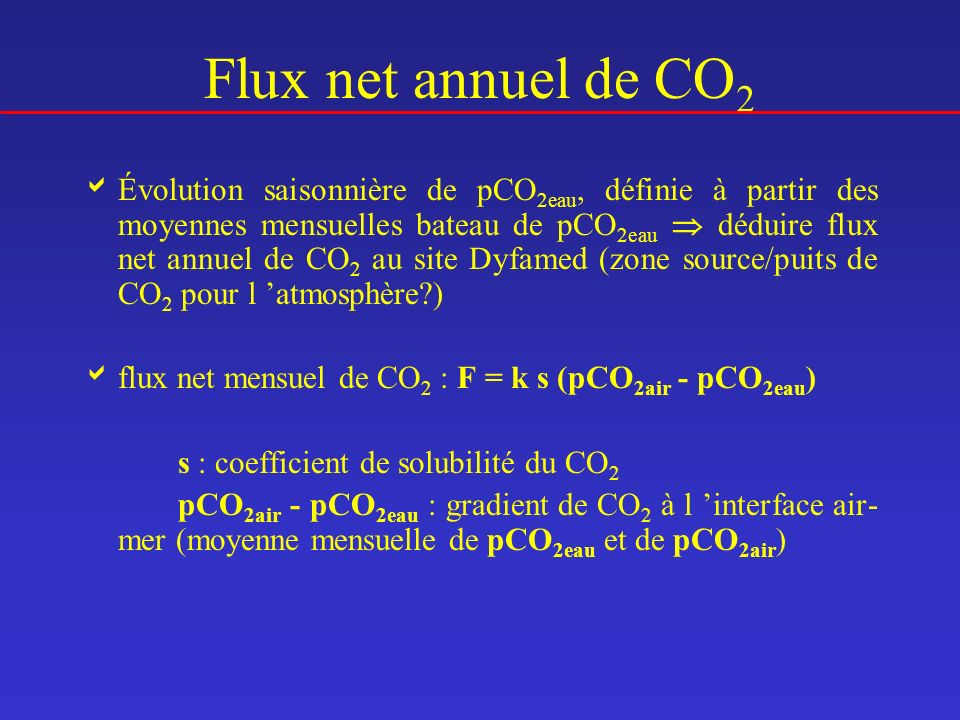 Flux net annuel de CO2