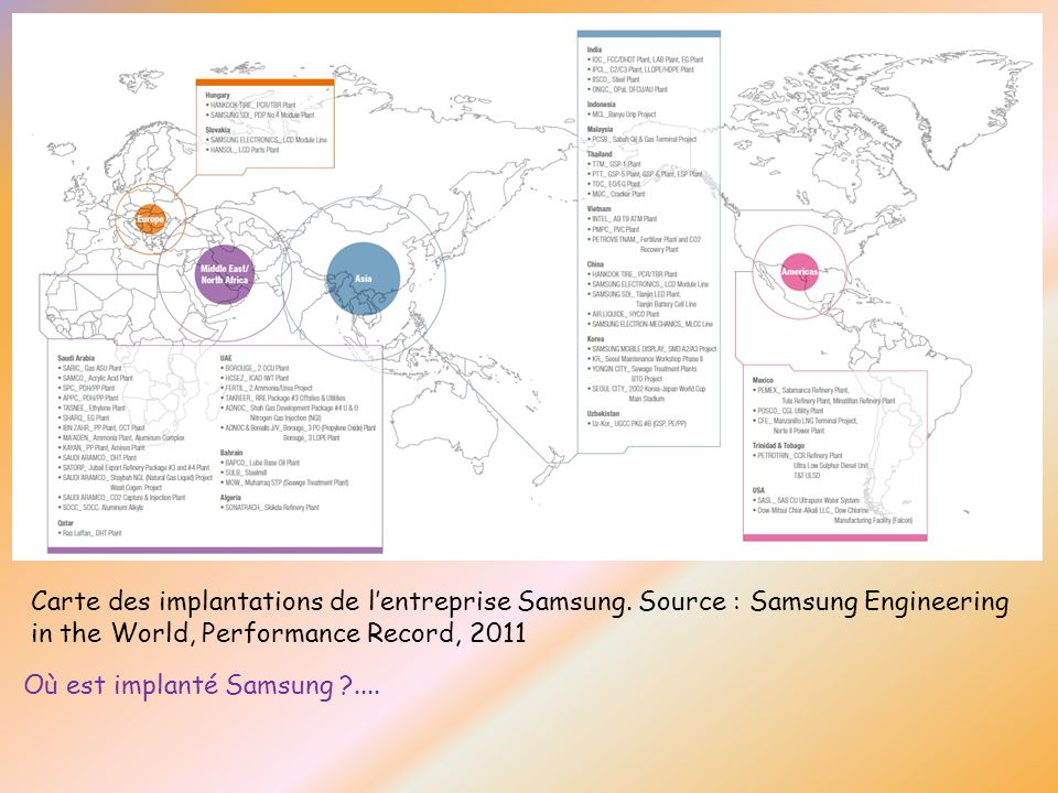 Carte des implantations de l’entreprise Samsung