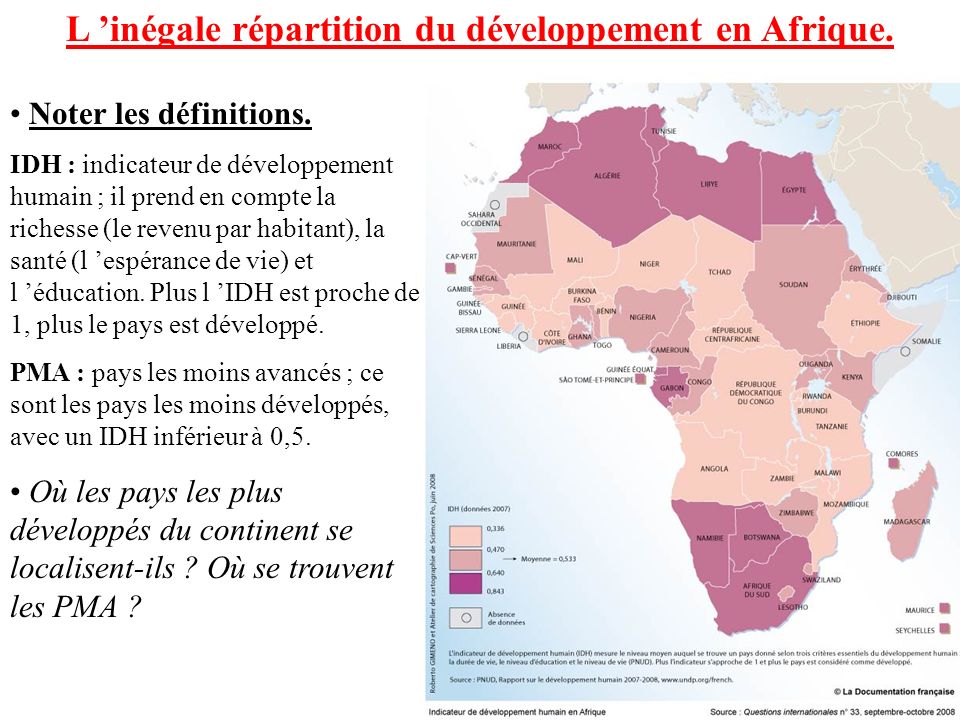 L ’inégale répartition du développement en Afrique.