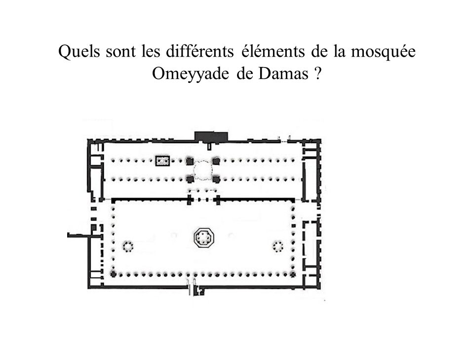Quels sont les différents éléments de la mosquée Omeyyade de Damas
