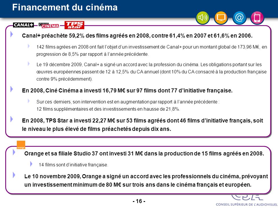 Financement du cinéma Canal+ préachète 59,2% des films agréés en 2008, contre 61,4% en 2007 et 61,6% en