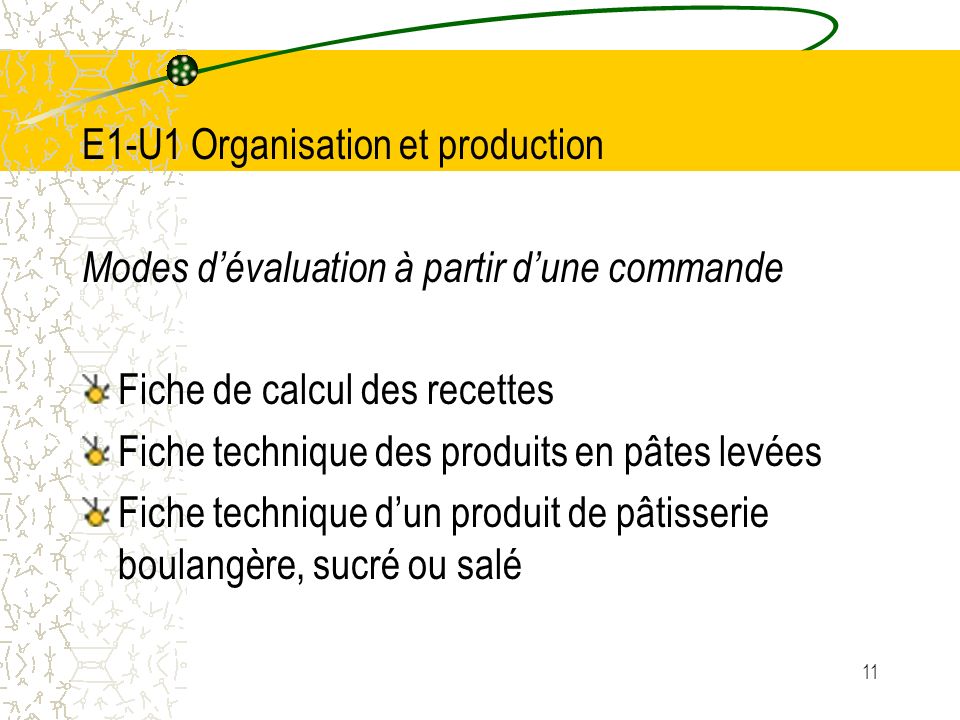 E1-U1 Organisation et production
