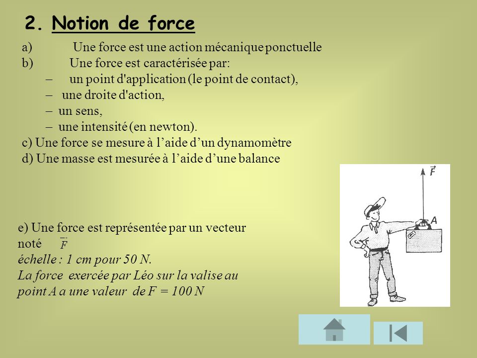 2. Notion de force a) Une force est une action mécanique ponctuelle