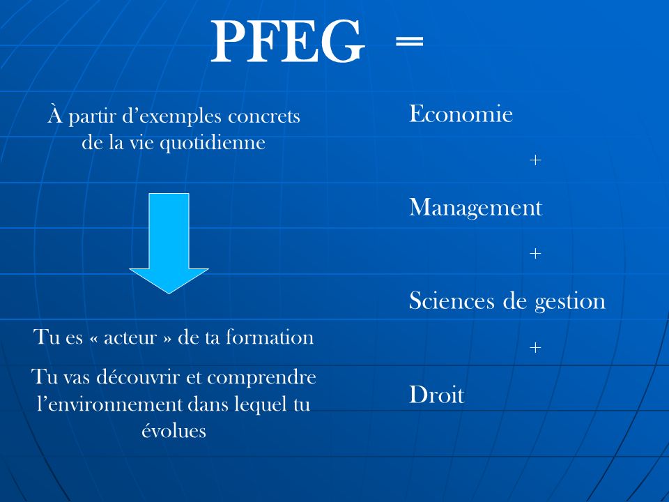 PFEG = Economie + Management Sciences de gestion Droit