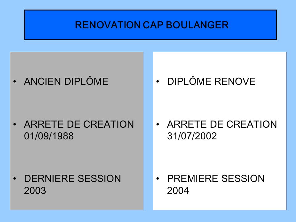 RENOVATION CAP BOULANGER