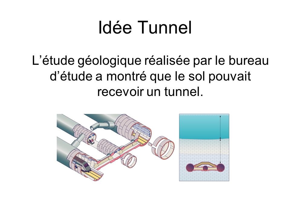 Idée Tunnel L’étude géologique réalisée par le bureau d’étude a montré que le sol pouvait recevoir un tunnel.