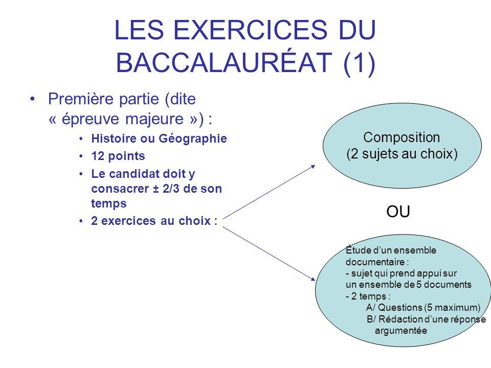 LES EXERCICES DU BACCALAURÉAT (1)