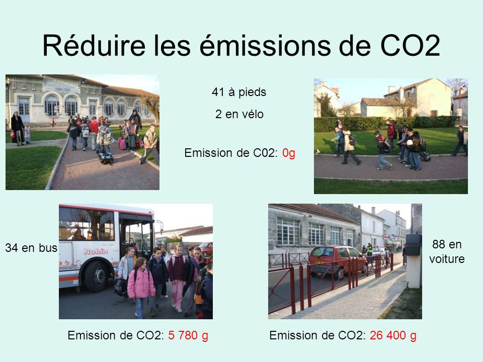 Réduire les émissions de CO2