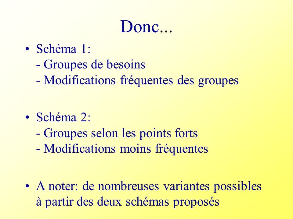 Donc... Schéma 1: - Groupes de besoins - Modifications fréquentes des groupes.
