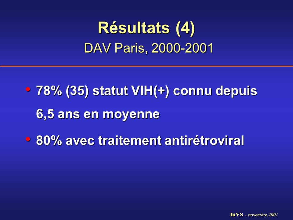 Résultats (4) DAV Paris,