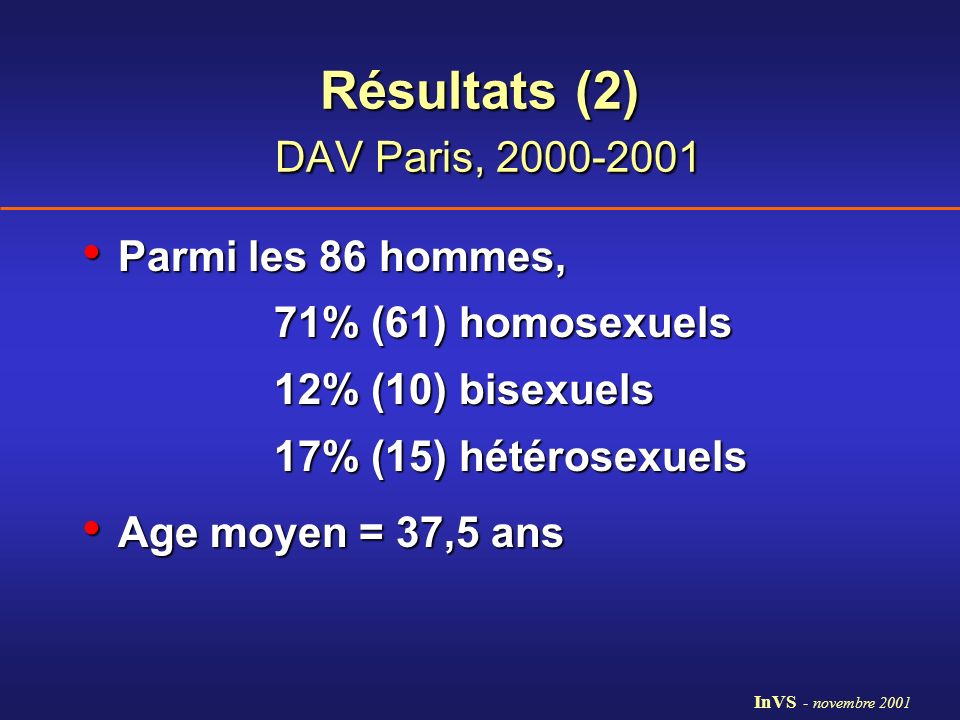 Résultats (2) DAV Paris,
