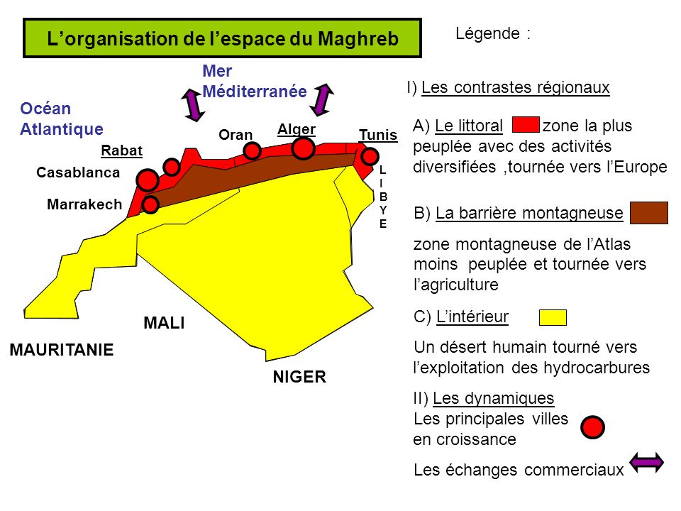 L’organisation de l’espace du Maghreb