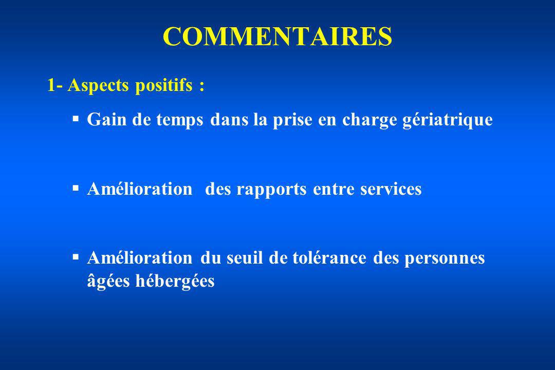 COMMENTAIRES 1- Aspects positifs :