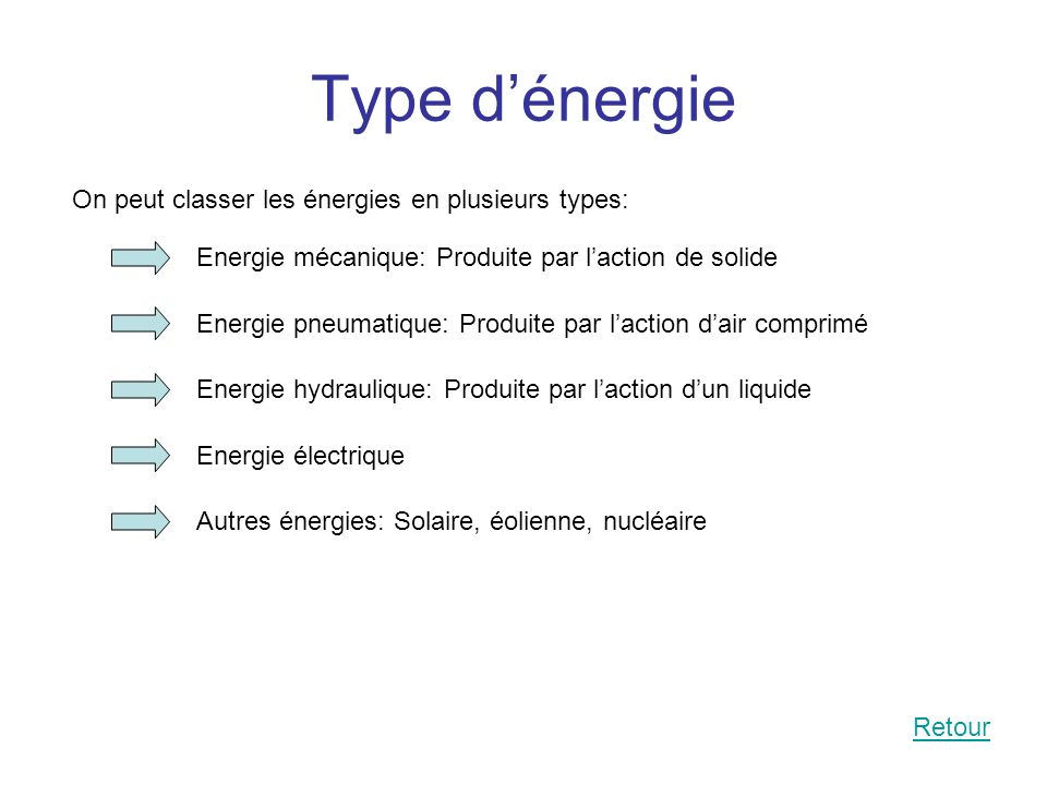 Type d’énergie On peut classer les énergies en plusieurs types: