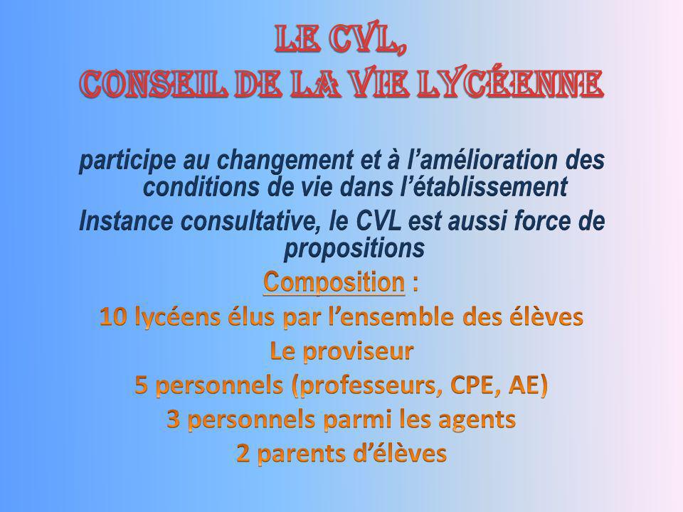 Le CVL, Conseil de la Vie Lycéenne