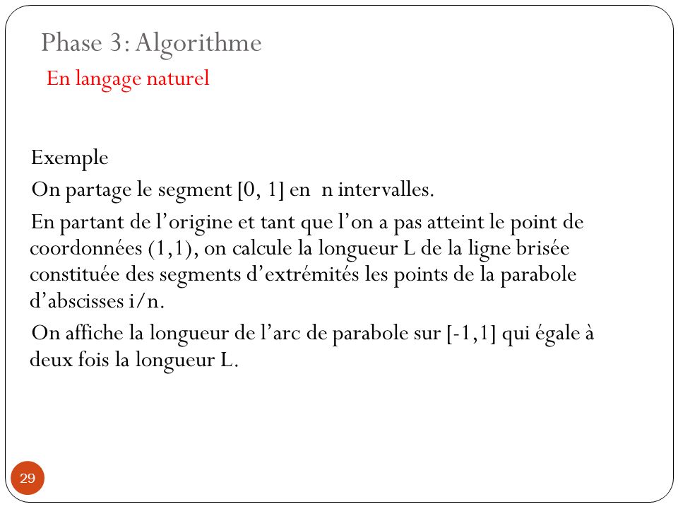 Phase 3: Algorithme En langage naturel Exemple