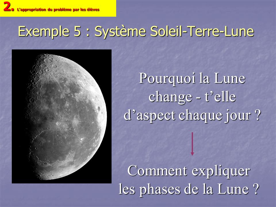 Exemple 5 : Système Soleil-Terre-Lune
