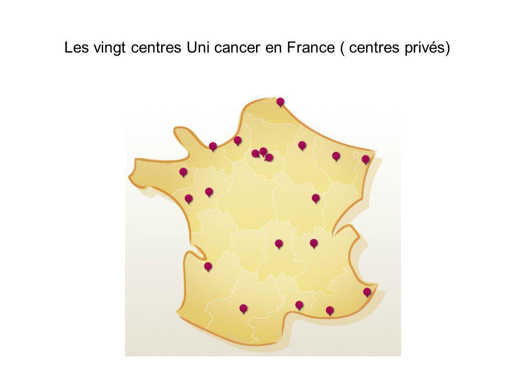 Les vingt centres Uni cancer en France ( centres privés)