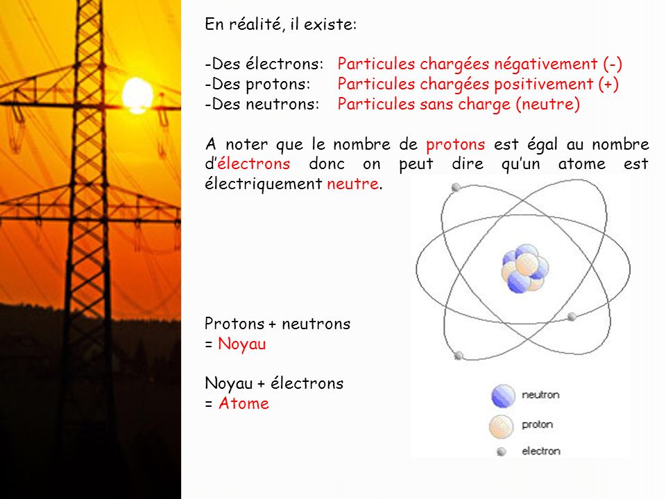 En réalité, il existe: Des électrons: Particules chargées négativement (-) Des protons: Particules chargées positivement (+)