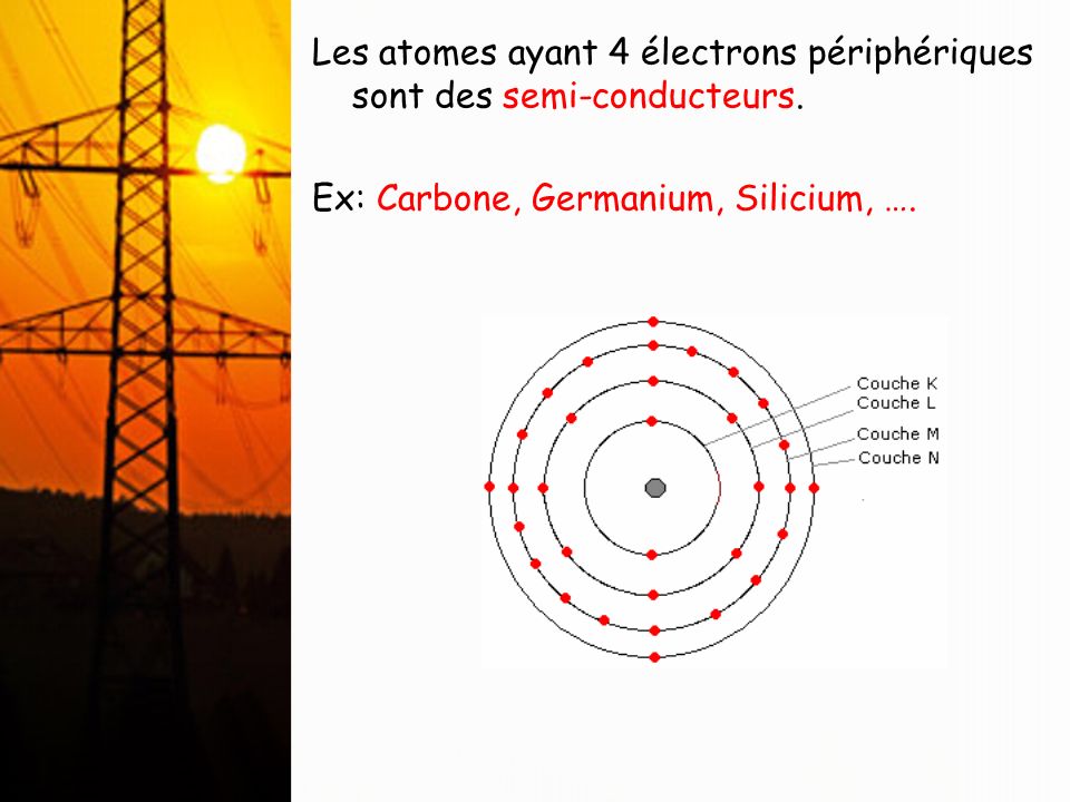 Les atomes ayant 4 électrons périphériques sont des semi-conducteurs