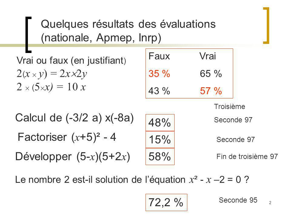 Quelques résultats des évaluations (nationale, Apmep, Inrp)
