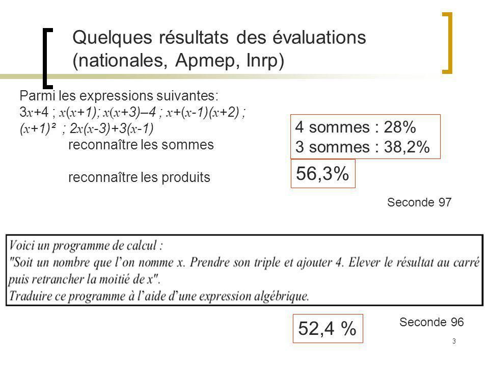 Quelques résultats des évaluations (nationales, Apmep, Inrp)