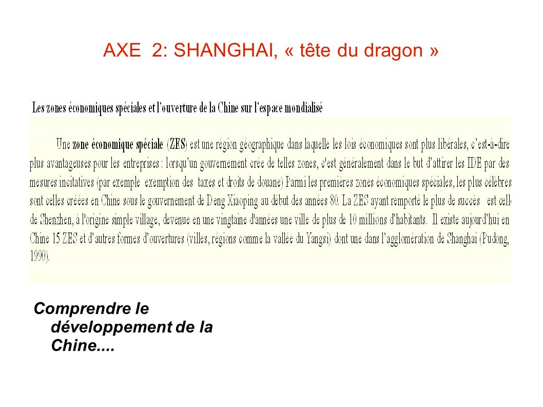 AXE 2: SHANGHAI, « tête du dragon »