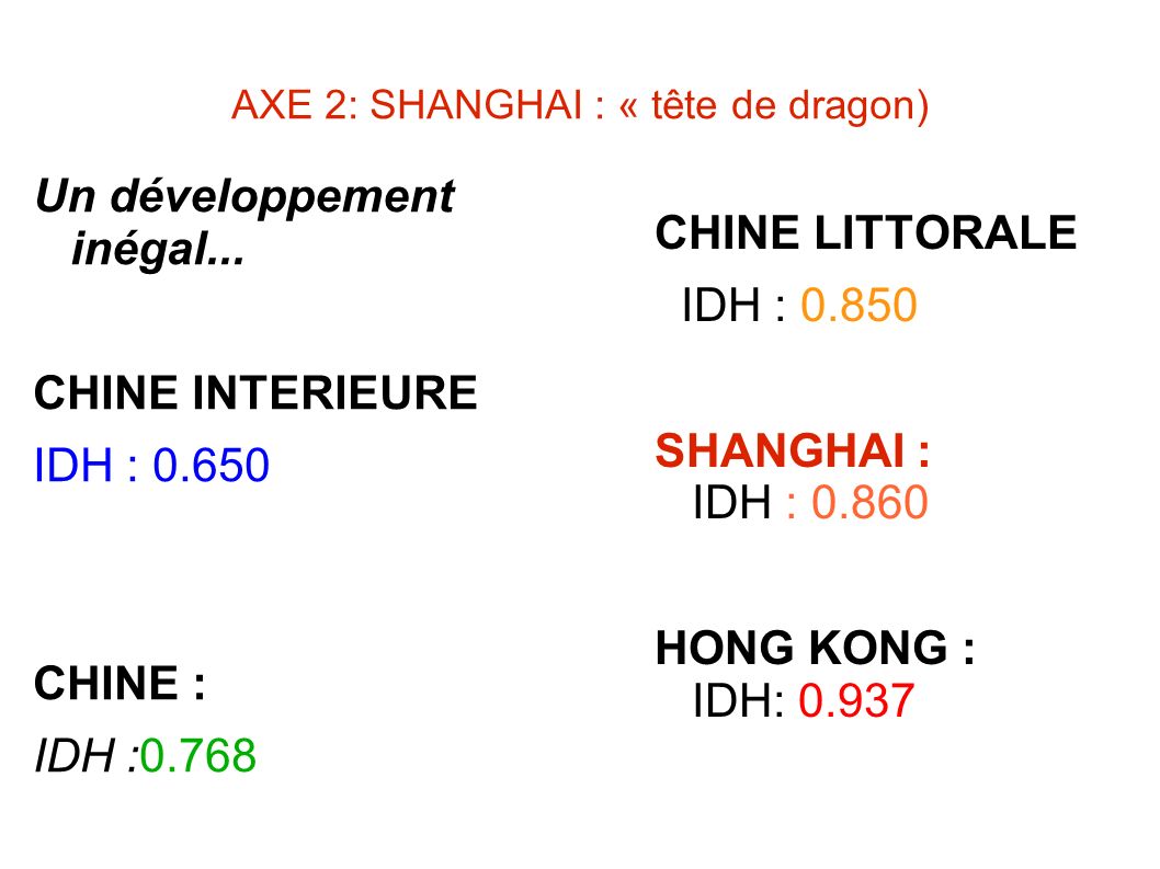 AXE 2: SHANGHAI : « tête de dragon)‏