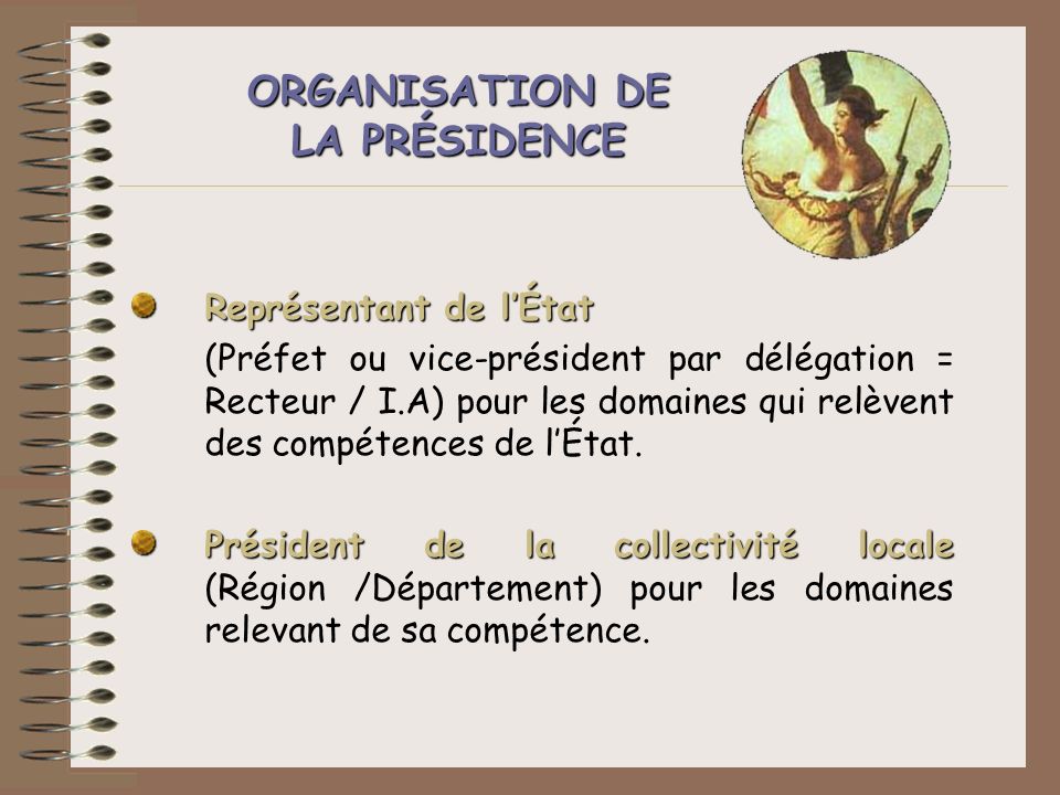 ORGANISATION DE LA PRÉSIDENCE