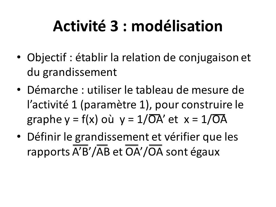 Activité 3 : modélisation