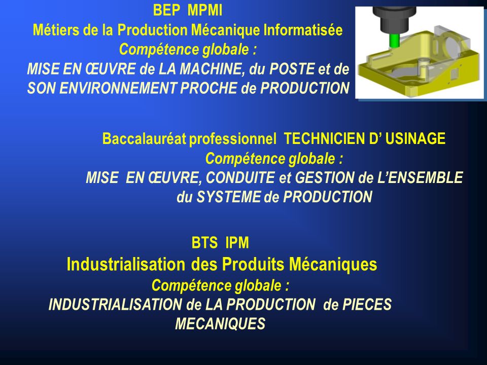 BEP MPMI Métiers de la Production Mécanique Informatisée Compétence globale : MISE EN ŒUVRE de LA MACHINE, du POSTE et de SON ENVIRONNEMENT PROCHE de PRODUCTION