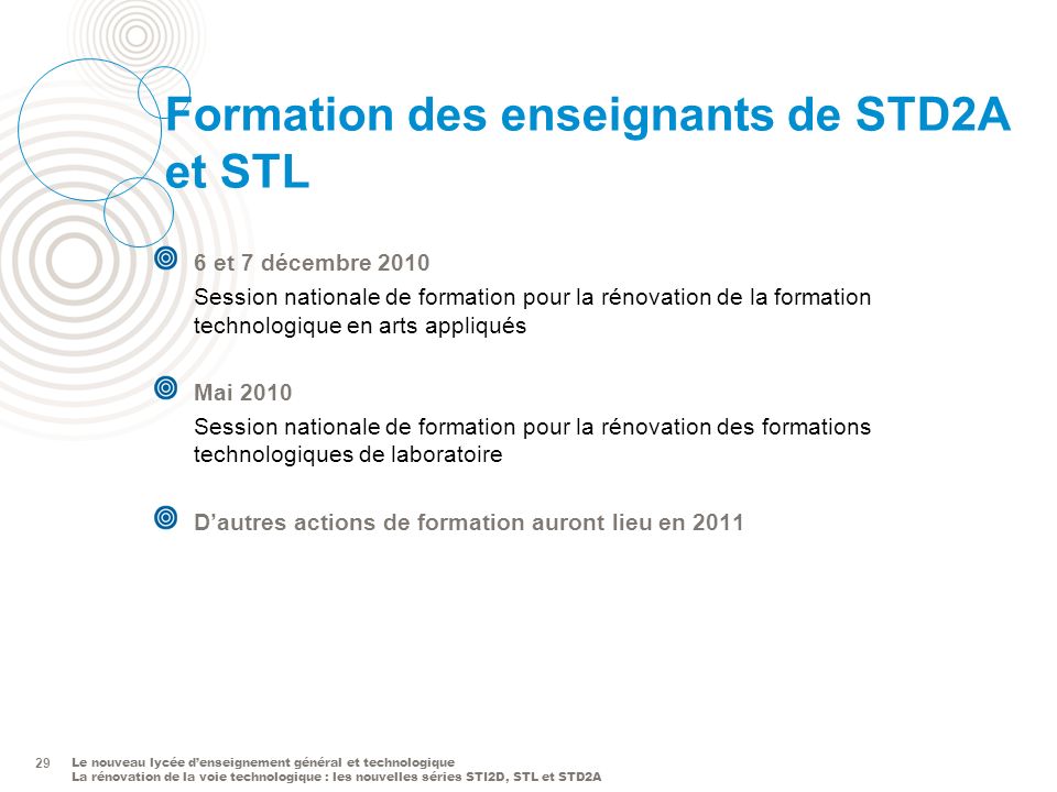 Formation des enseignants de STD2A et STL