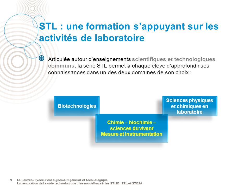 STL : une formation s’appuyant sur les activités de laboratoire