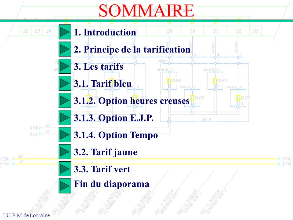 SOMMAIRE 1. Introduction 2. Principe de la tarification 3. Les tarifs