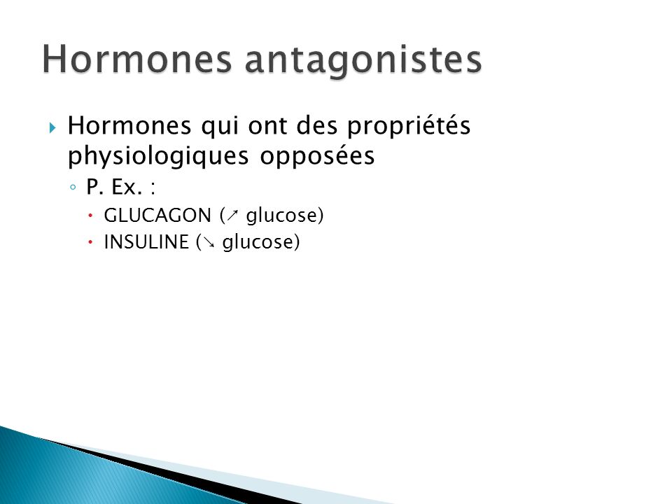 Hormones antagonistes