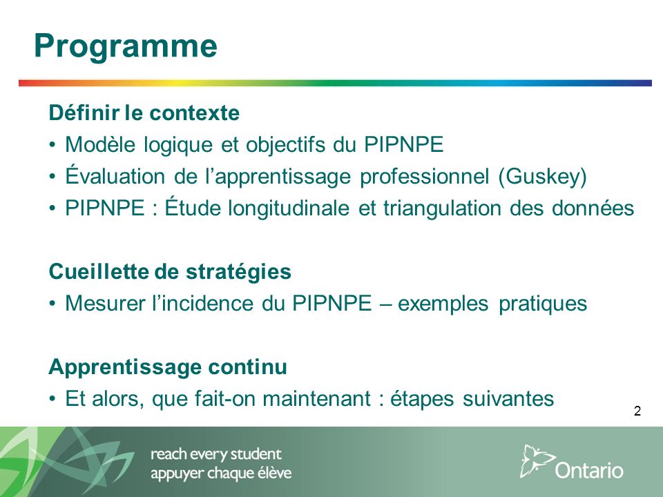 Programme Définir le contexte Modèle logique et objectifs du PIPNPE