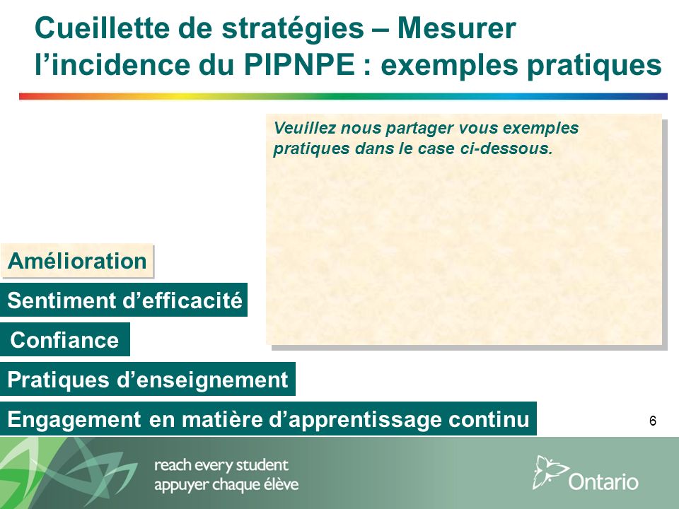 Cueillette de stratégies – Mesurer l’incidence du PIPNPE : exemples pratiques