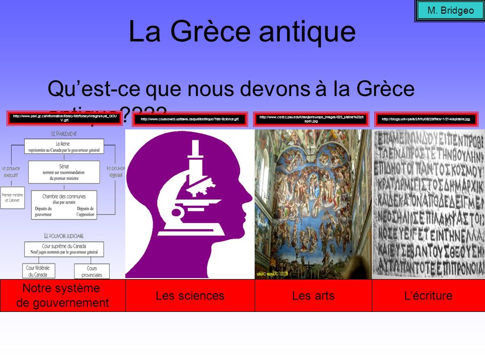 La Grèce antique Qu’est-ce que nous devons à la Grèce antique