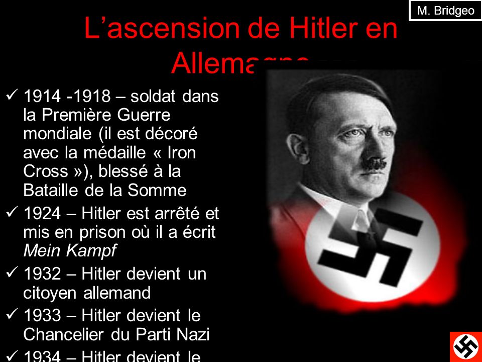L’ascension de Hitler en Allemagne