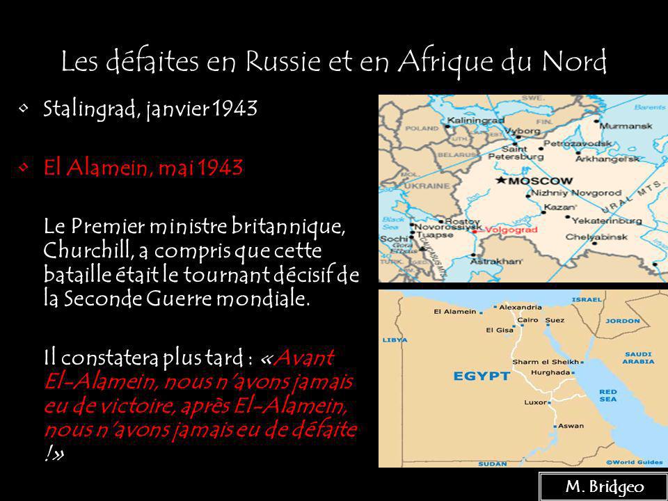 Les défaites en Russie et en Afrique du Nord
