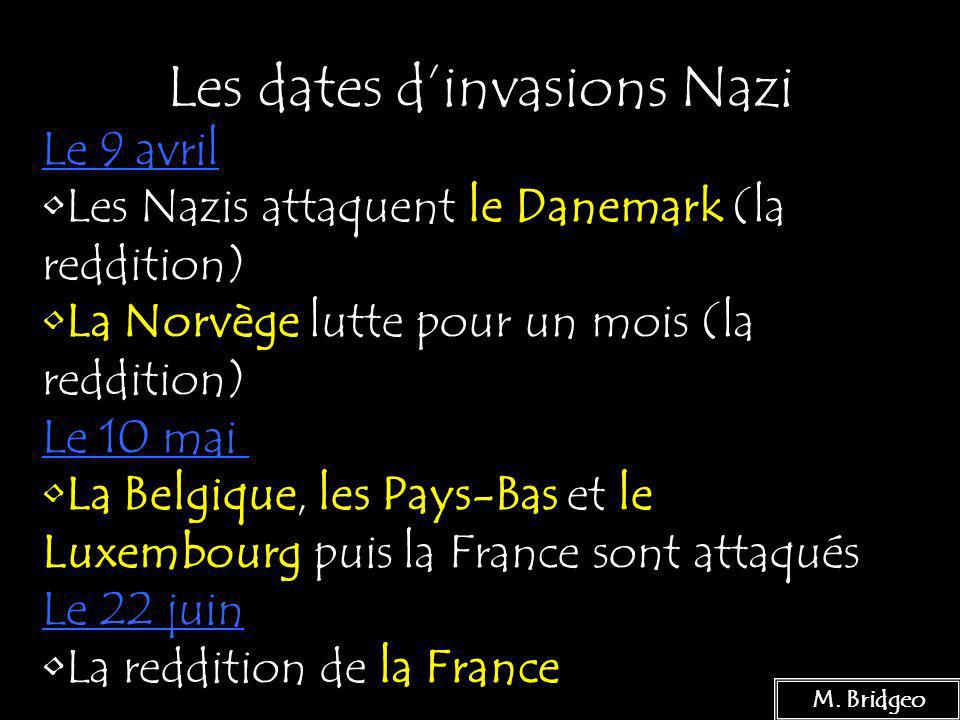 Les dates d’invasions Nazi