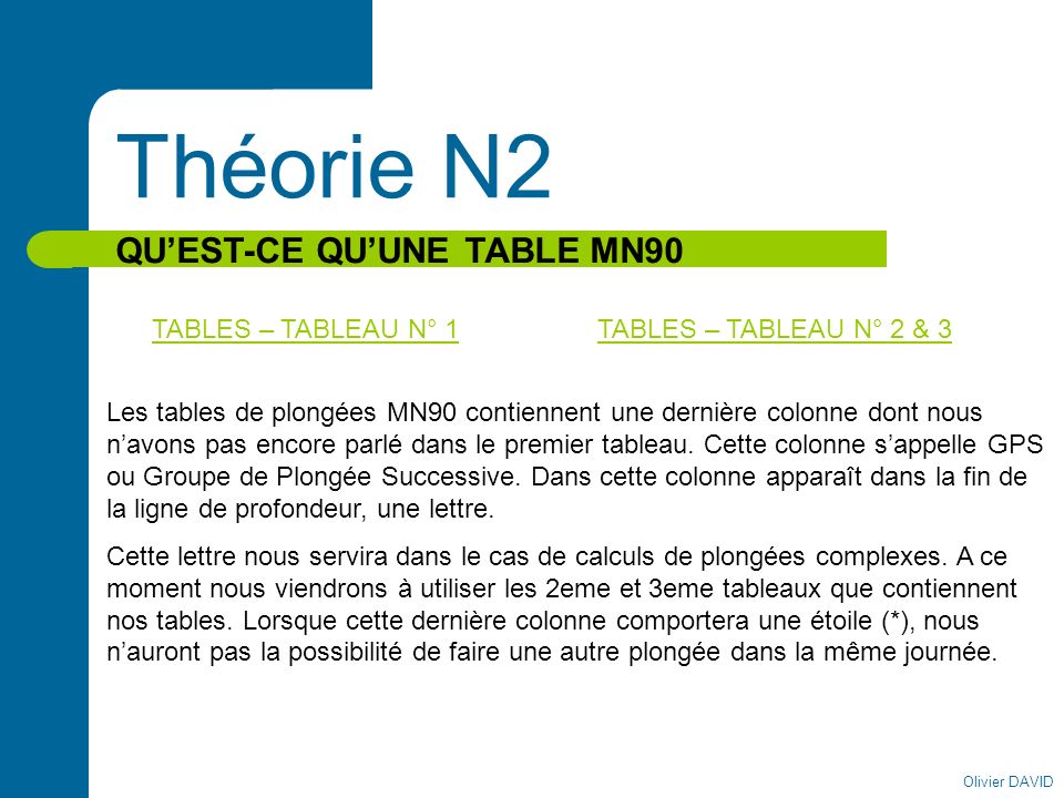 Théorie N2 QU’EST-CE QU’UNE TABLE MN90 TABLES – TABLEAU N° 1
