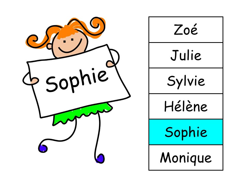 Zoé Julie Sophie Sylvie Hélène Sophie Monique